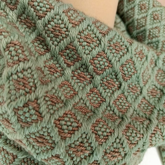 Echarpe Mérinos et Soie.